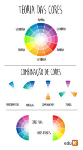 teoria das cores na decoração